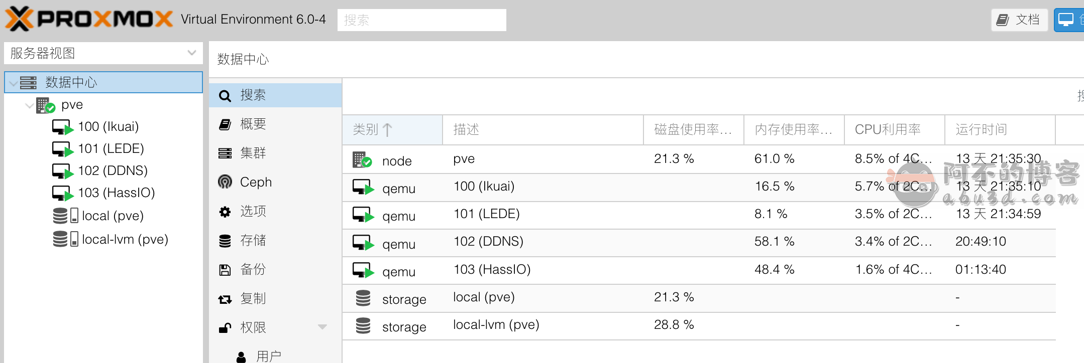 %title插图%num